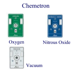 Latch Plate CHEMETRON Assemblies Exposed Outlets (Belmed)