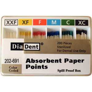 Paper Points Accessory (Diadent)