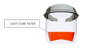 Light Cure Filters - 2 Pack