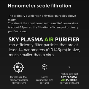 Air Purifier High-Pressure Plasma 