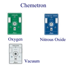 Latch Plate CHEMETRON Assemblies Exposed Outlets (Belmed)