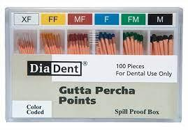 Gutta Percha Spillproff Accessory (Diadent) 