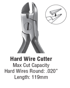 Hard Wire Cutters (Task)