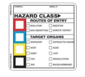 Medical Safety Hazardous Labels  Material Signs 2X2 25/BX