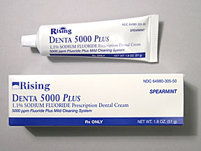 Denta 5000 Plus Toothpaste 1.1% Sodium Fluoride (Generic for Prevident)
