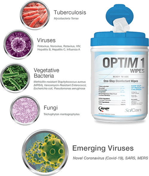 OPTIM 1 Disinfectant Wipes 6