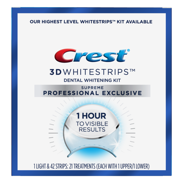 Crest 3D Whitestrips At Home Whitening Strips with LED Light Kit 