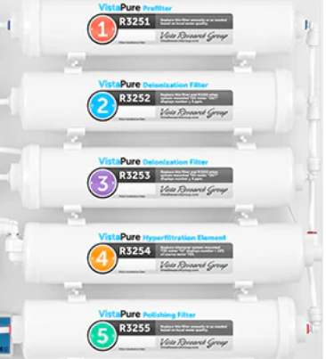 Vistapure Replacement 2 Year Filter Pack 5/Pkg (Scican)