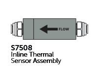 VistaCool In Line Thermal Sensor Complete OEM (SciCan) VistaCool In Line Thermal Sensor Complete OEM (SciCan)